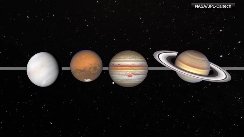 "Desfile de planetas" ilumina el cielo nocturno hasta fin de mes